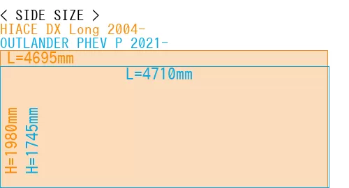 #HIACE DX Long 2004- + OUTLANDER PHEV P 2021-
